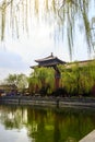 The Forbidden City in Beijing