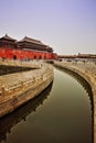 Forbidden City Moat And Gate Beijing