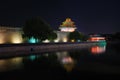 Forbidden City And Moon