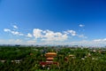 Forbidden city and Skyline of beijing