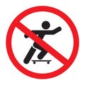 Forbidden skateboarding sign Royalty Free Stock Photo