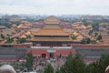 Forbiden city in China