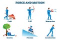 Force and motion vector illustration. Physics movement examples collection.