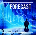 Forecast Estimate Precision Predictable Concept