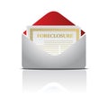 Foreclosure notice letter Royalty Free Stock Photo