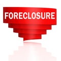 Foreclosure word with red curve banner Royalty Free Stock Photo
