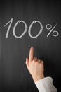 Forefinger point at 100 percent title Royalty Free Stock Photo