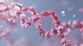 3D Visual DNA Helix â Driving Medical Research, Genetical Biology, Scientific Visualization, Ancestry, and Genetic Science