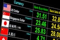 Foreign currency exchange rate on digital LED display board. Royalty Free Stock Photo