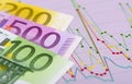 Foreign exchange market with Euro banknotes and chart