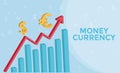 Foreign Exchange Market info graphic with 3d arrow , euro symbol, us dollar symbol. Forex business concept and Money Currency.