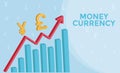 Foreign Exchange Market info graphic with 3d arrow , pound symbol, yen symbol. Forex business concept and Money Currency.