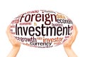 Foreign Investment word cloud hand sphere concept