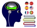 Foreign Language Audio Books