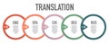 Foreign language translation creative icon logo vector