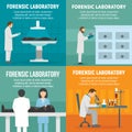 Forensic laboratory banner set, flat style