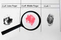 Forensic specialist, detective identifies fingerprints at crime scene with a magnifying glass, police fingerprint card,