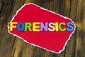 Forensics evidence police research crime scene investigation
