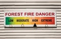 Forest Fire Danger Sign Royalty Free Stock Photo