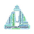 Forest Fires Prevention Word Cloud Royalty Free Stock Photo
