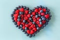 Forest fruit, raspberries and berries arranged in the shape of a heart on the blue pastel background