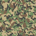 Forest Leaf Camouflage seamless patterns