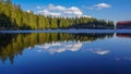 Forest mirror in lake blue sky with clouds