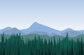 Forest mountain panorama