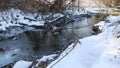 Forest river flowing water late winter a melted nature ice landscape, arrival of spring Royalty Free Stock Photo