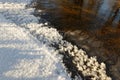 Forest river in ice in early spring Royalty Free Stock Photo