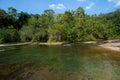 Forest, River, Spring - Flowing Water, Springtime, Water Royalty Free Stock Photo