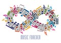 Forever music concept, infinity symbol made with musical notes a