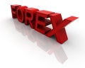 Forex