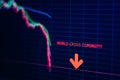 Forex chart stocks falling down crash