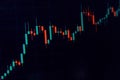Forex concept - Candlestick chart red green in financial market for trading on black color background Royalty Free Stock Photo