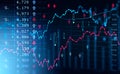 Forex graph lines and bars with candlesticks and numbers