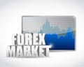 Forex market business graph illustration