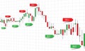 Forex Trade Signals - Buy and Sell.