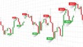 Forex Trade Signals vector illustration