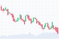 Forex trading candlestick chart