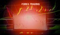 Forex trading / forex charts graph board data on desktop screen technical wth indicator tool Royalty Free Stock Photo