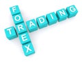 Forex trading