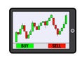 Forex trading exchange on the tablet. Flat icon.