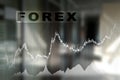 Forex trading, Online investment. Business, internet and technology concept.