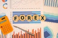 FOREX word written on wood block Royalty Free Stock Photo