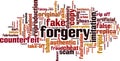 Forgery word cloud