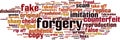 Forgery word cloud