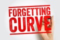 FORGETTING CURVE printed in bold red stamp text with a hand writing the message, representing memory decay research, learning Royalty Free Stock Photo