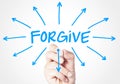 Forgive Royalty Free Stock Photo