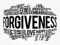 Forgiveness is the release of resentment or anger, word cloud concept background